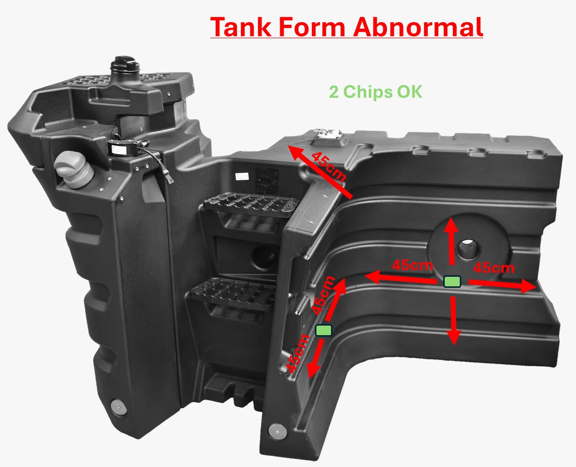 Ungewöhnliche Tankform
